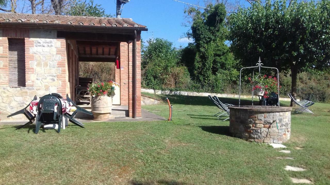 Agriturismo Podere Valdilucciole Citta della Pieve Exterior photo